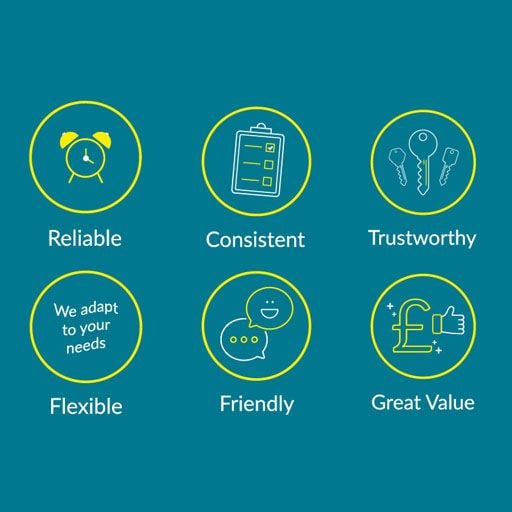 What are your cleaning supplier's values?